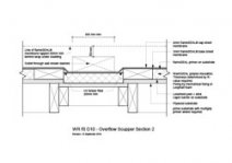 FlowRITE Outlet Scupper Section 1